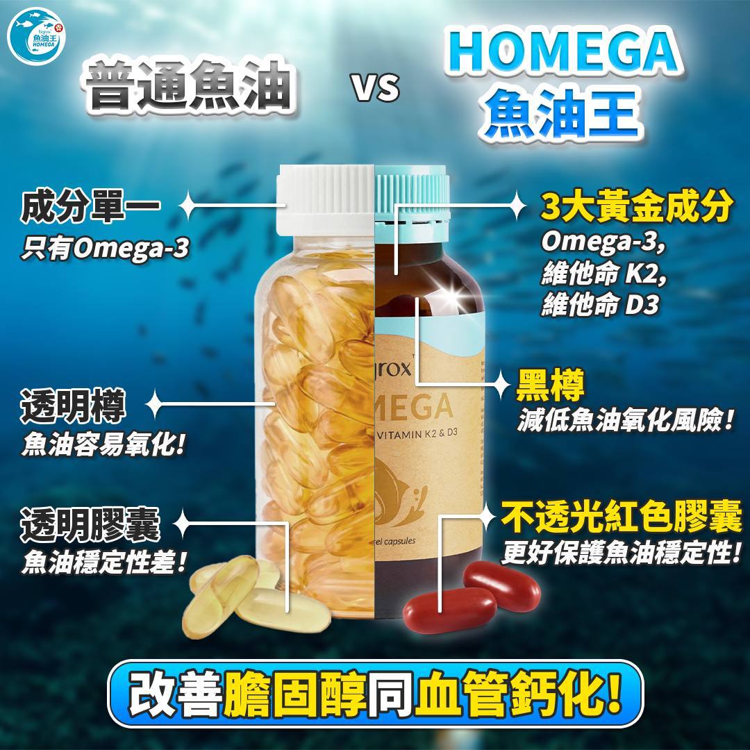 普通魚油 vs Homega 魚油王