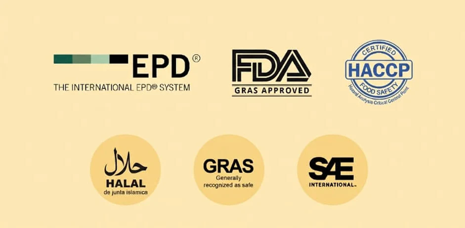Third-Party Tested Certifications