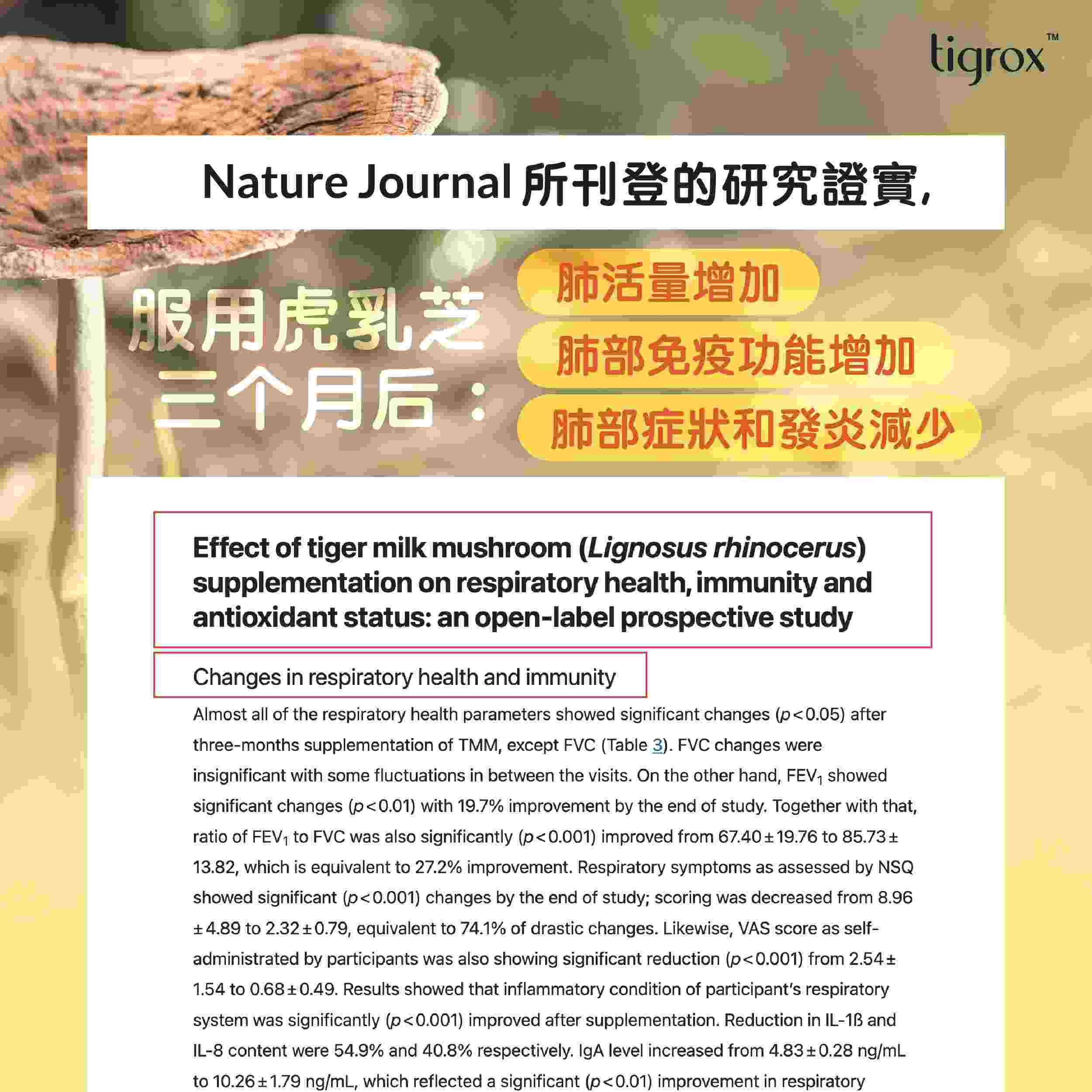 Tigrox虎乳芝研究證實