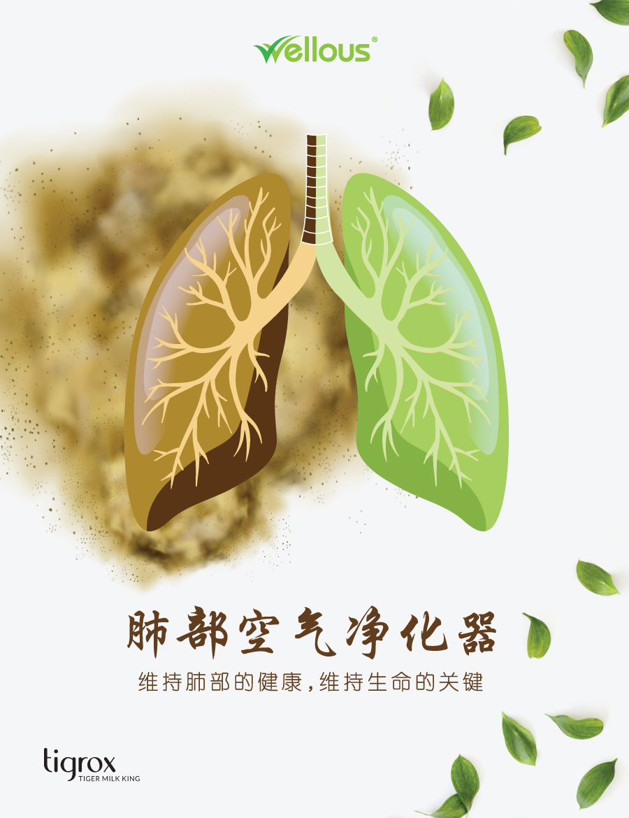 肺部係人體第一防線
