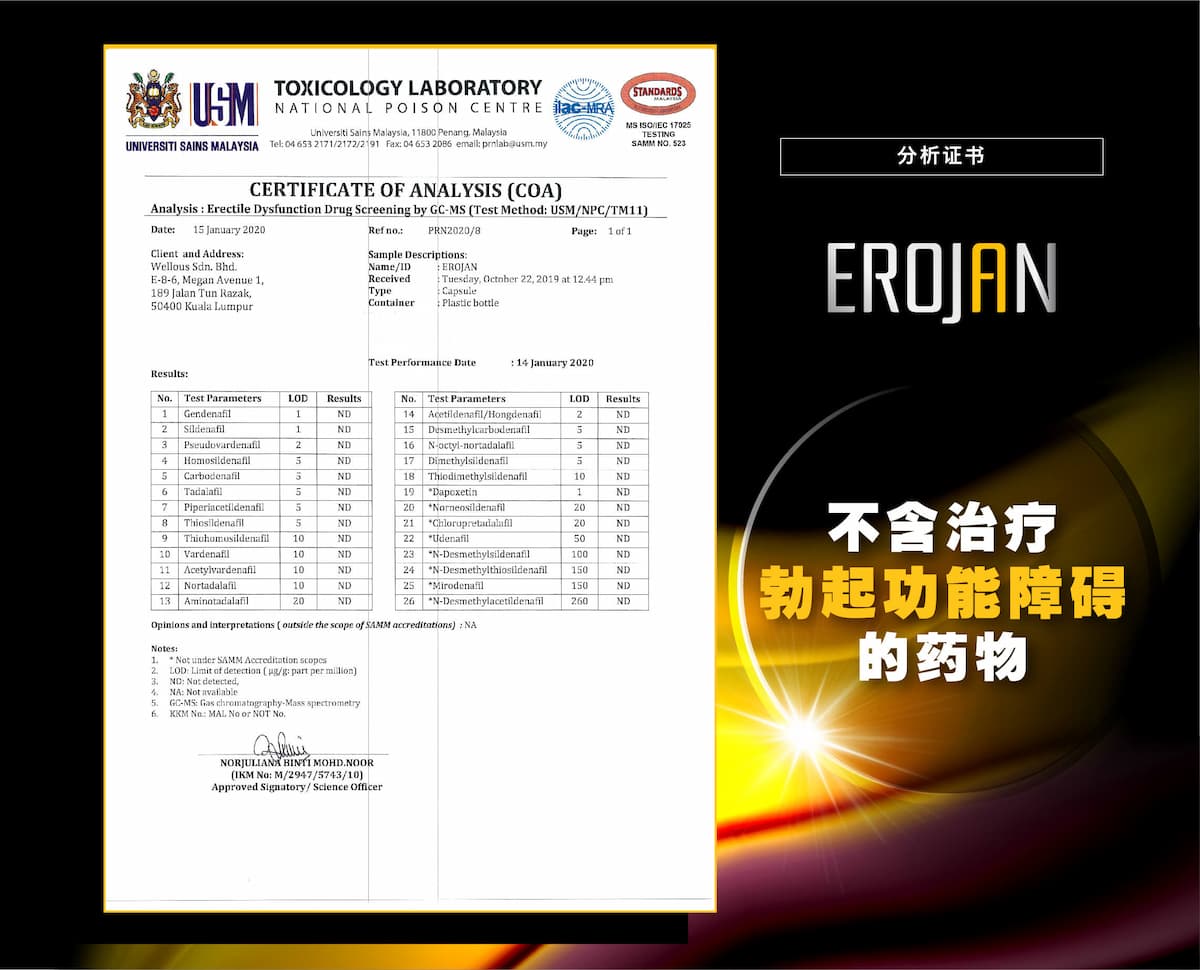 Erojan不含勃起障碍药物