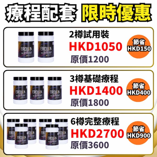 Erojan男士寶香港優惠價錢