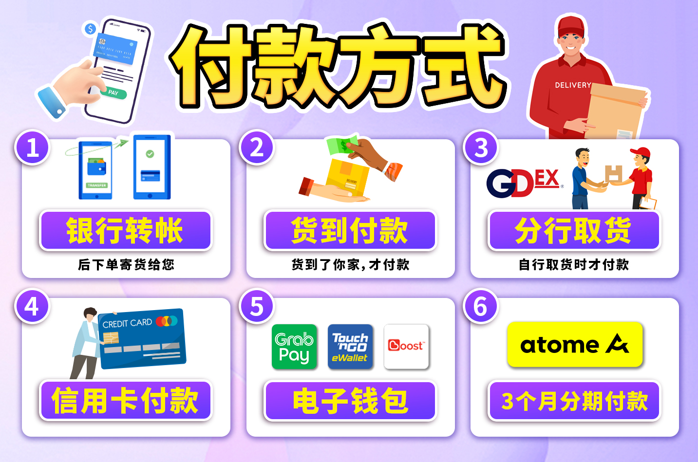 Wellous的6种付款方式