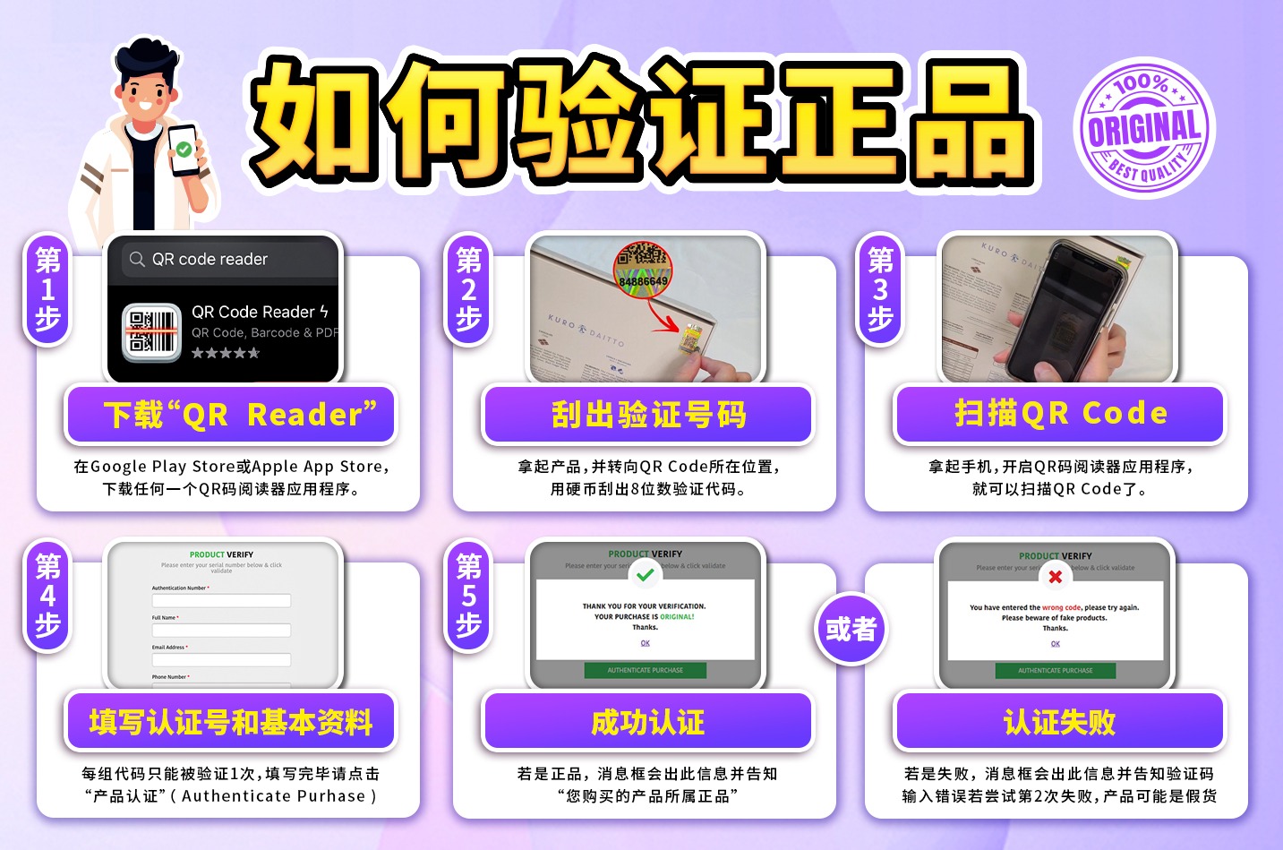 ZENSO 验证正品