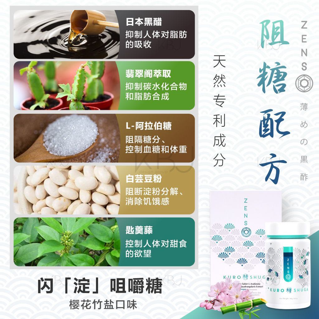 ZENSO Kuro Shuga 成分表