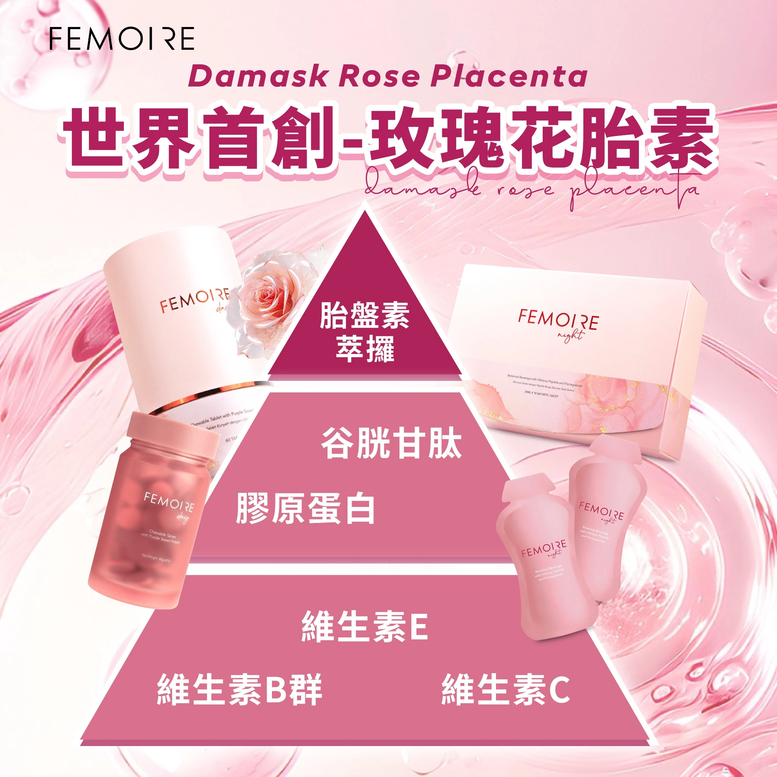 FEMOIRE玫瑰胎盤素秘密