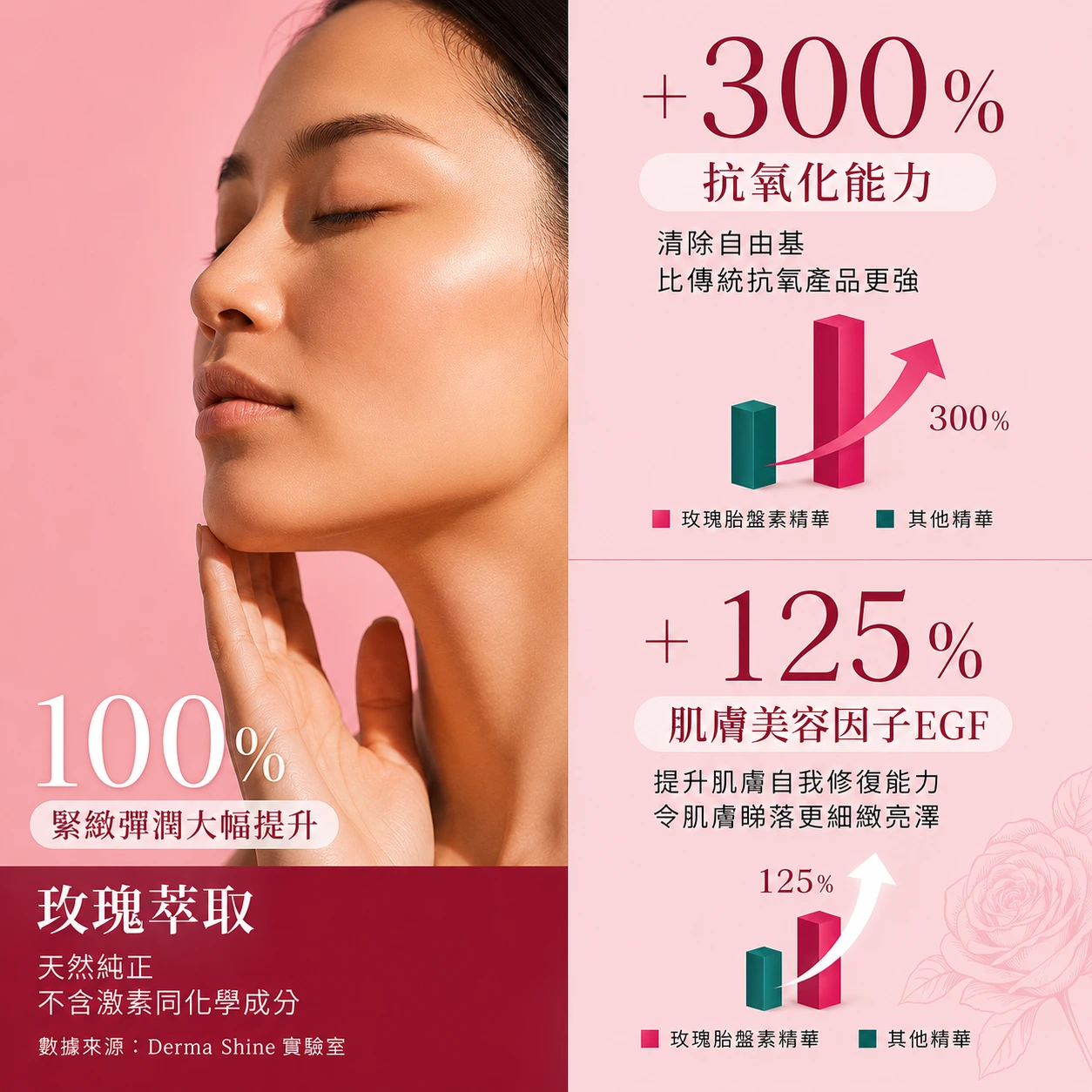 FEMOIRE EGF +125% 由根源淡斑