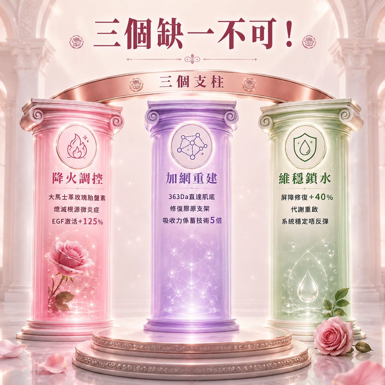 FEMOIRE 完整系統三重修復