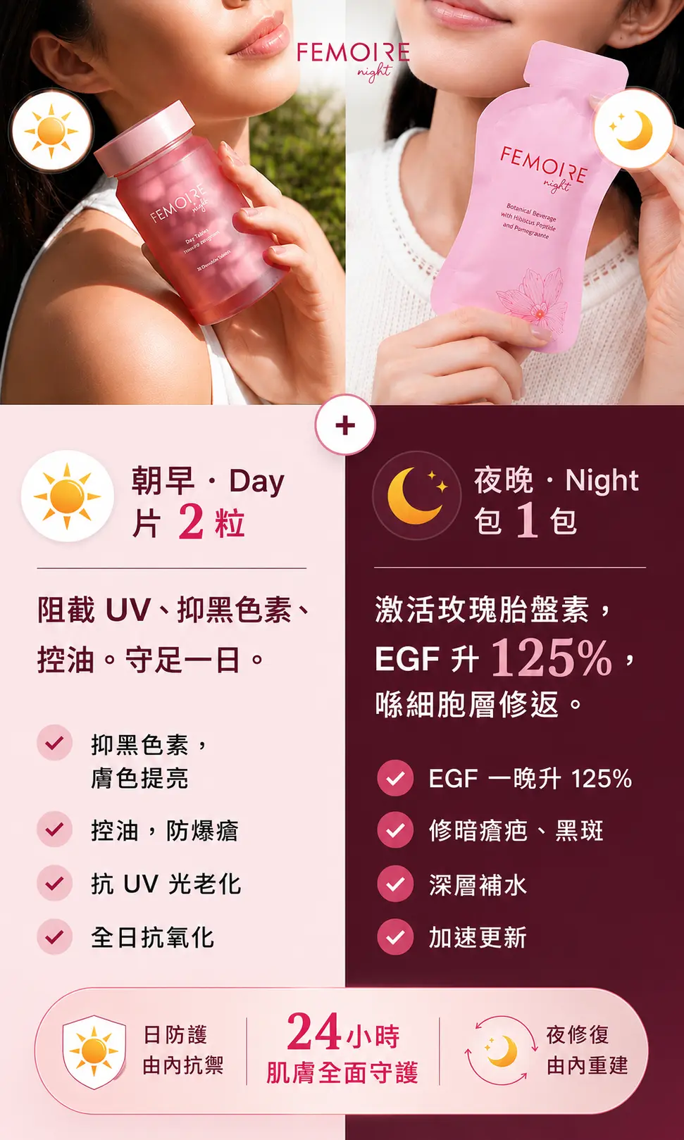 FEMOIRE Day & Night 24小時重啟系統