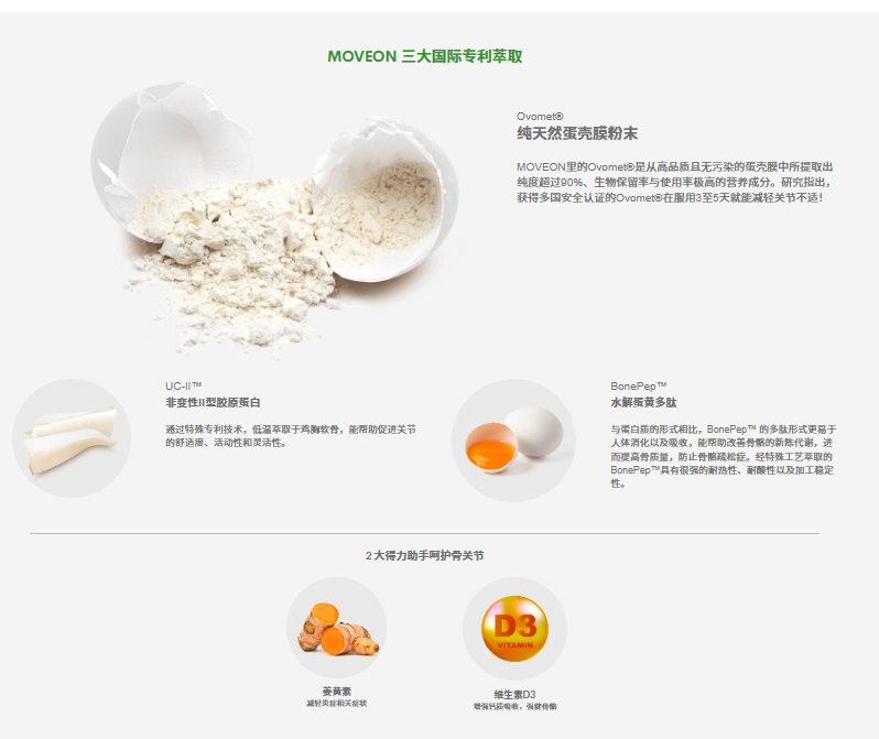 MoveOn 修复受损软骨临床数据