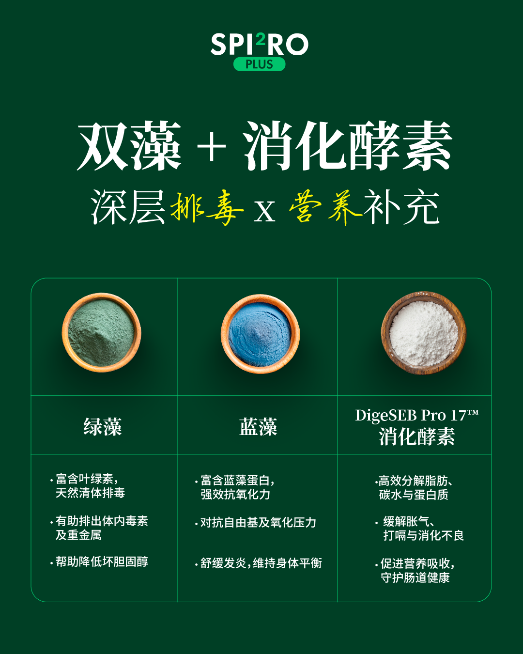 專利成分介紹 1
