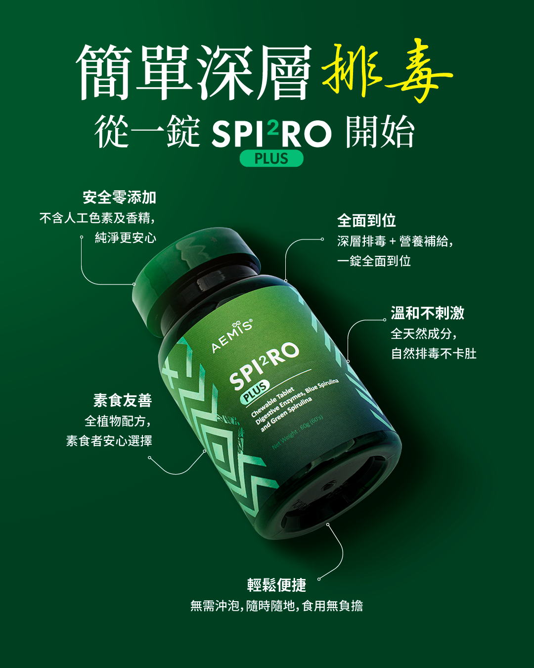 簡單深層排毒從一錠開始