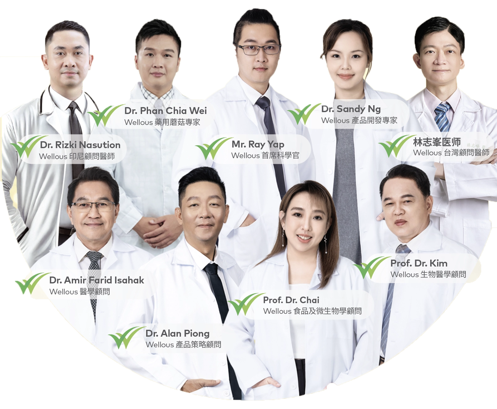 國際醫療及科研顧問委員會