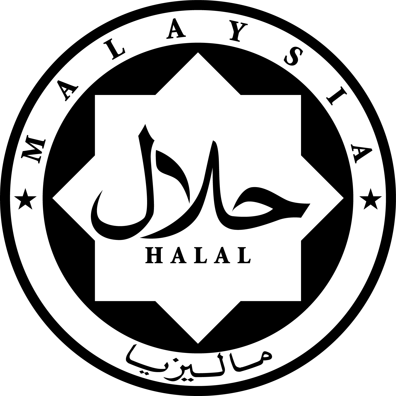 HALAL 认证