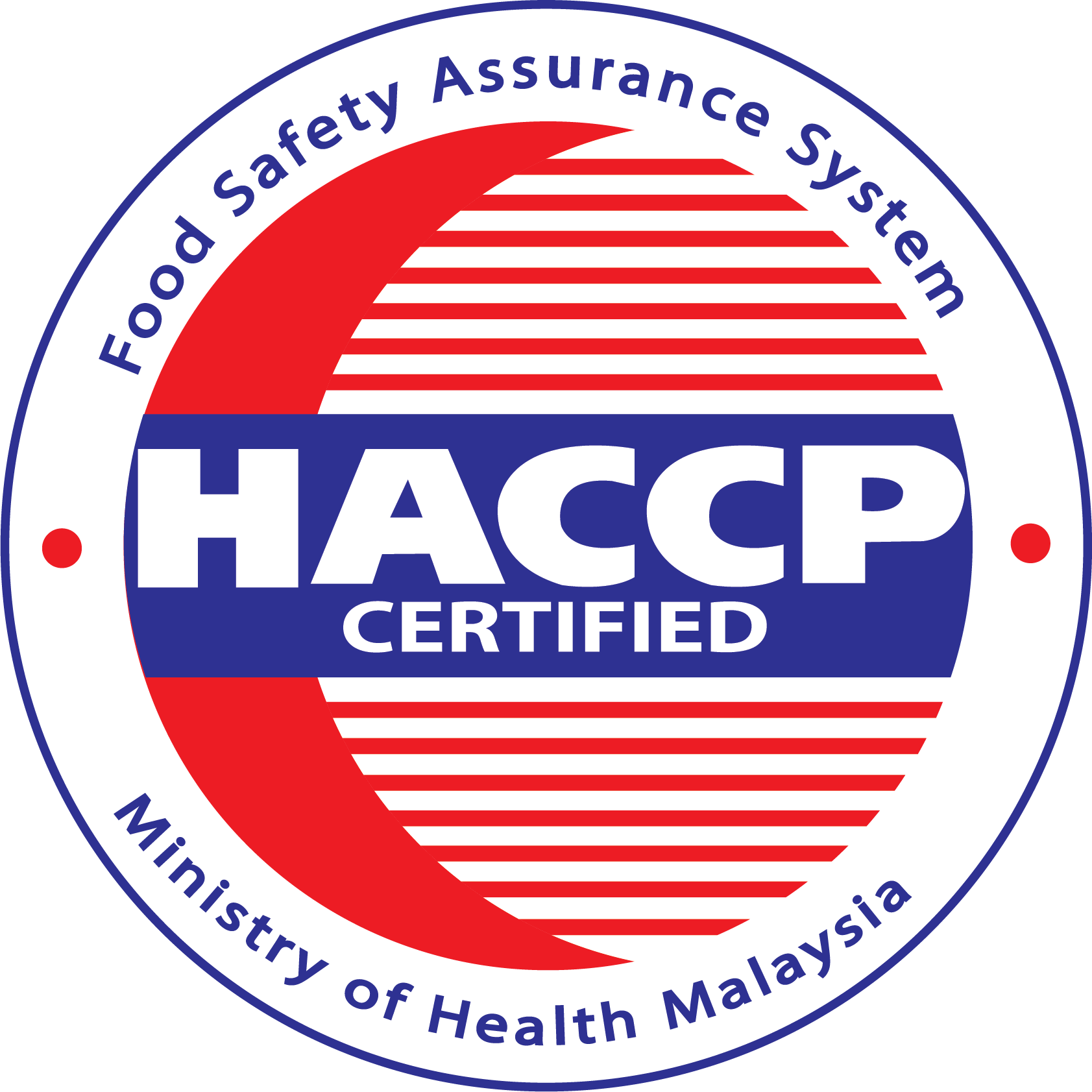 HACCP 认证