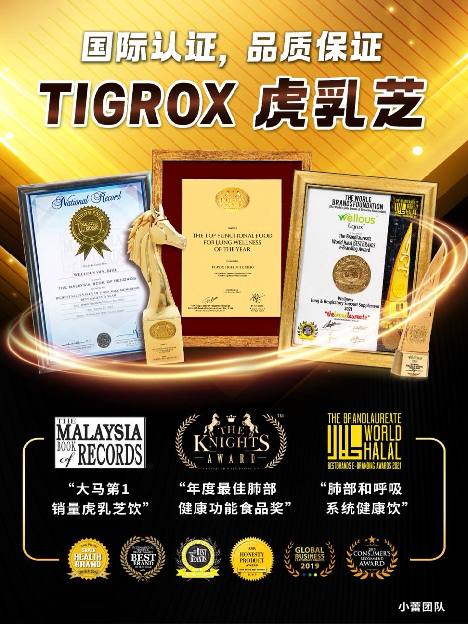 Tigrox 奖项
