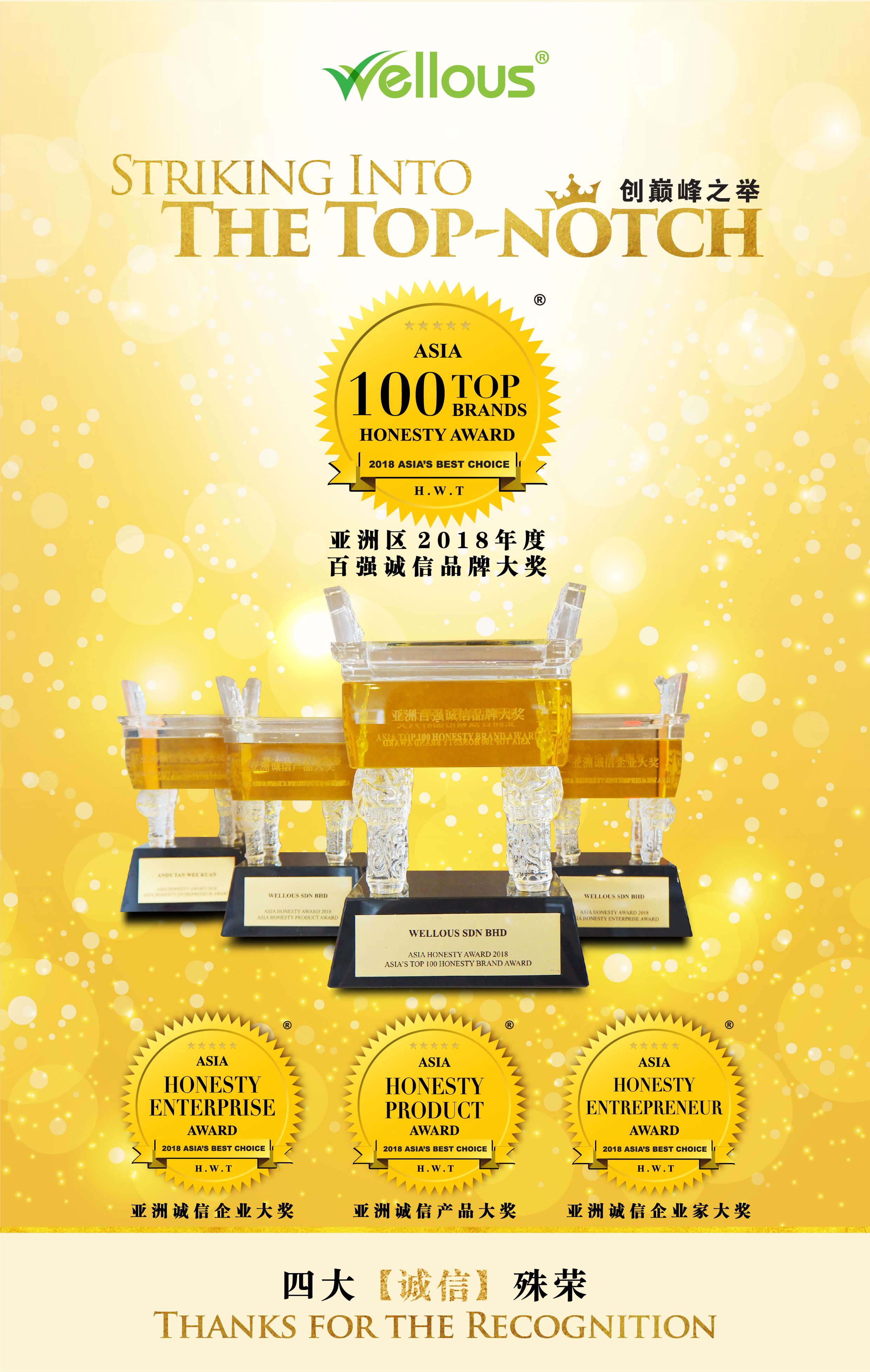 Tigrox 奖项