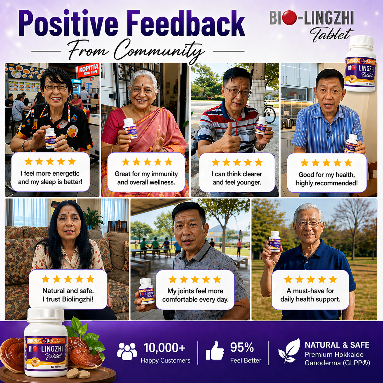 Customer Transformations