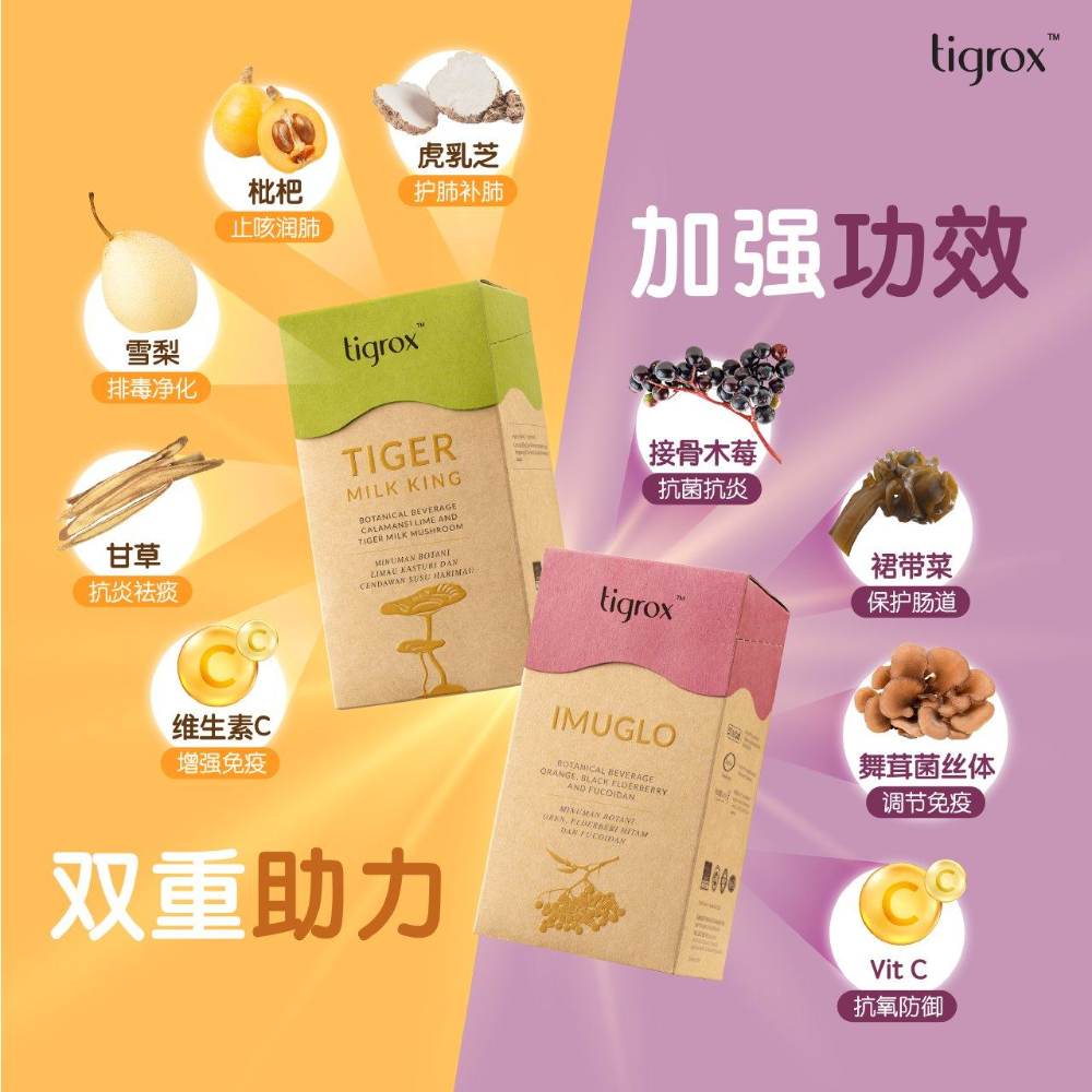 双重助力 x 加强功效