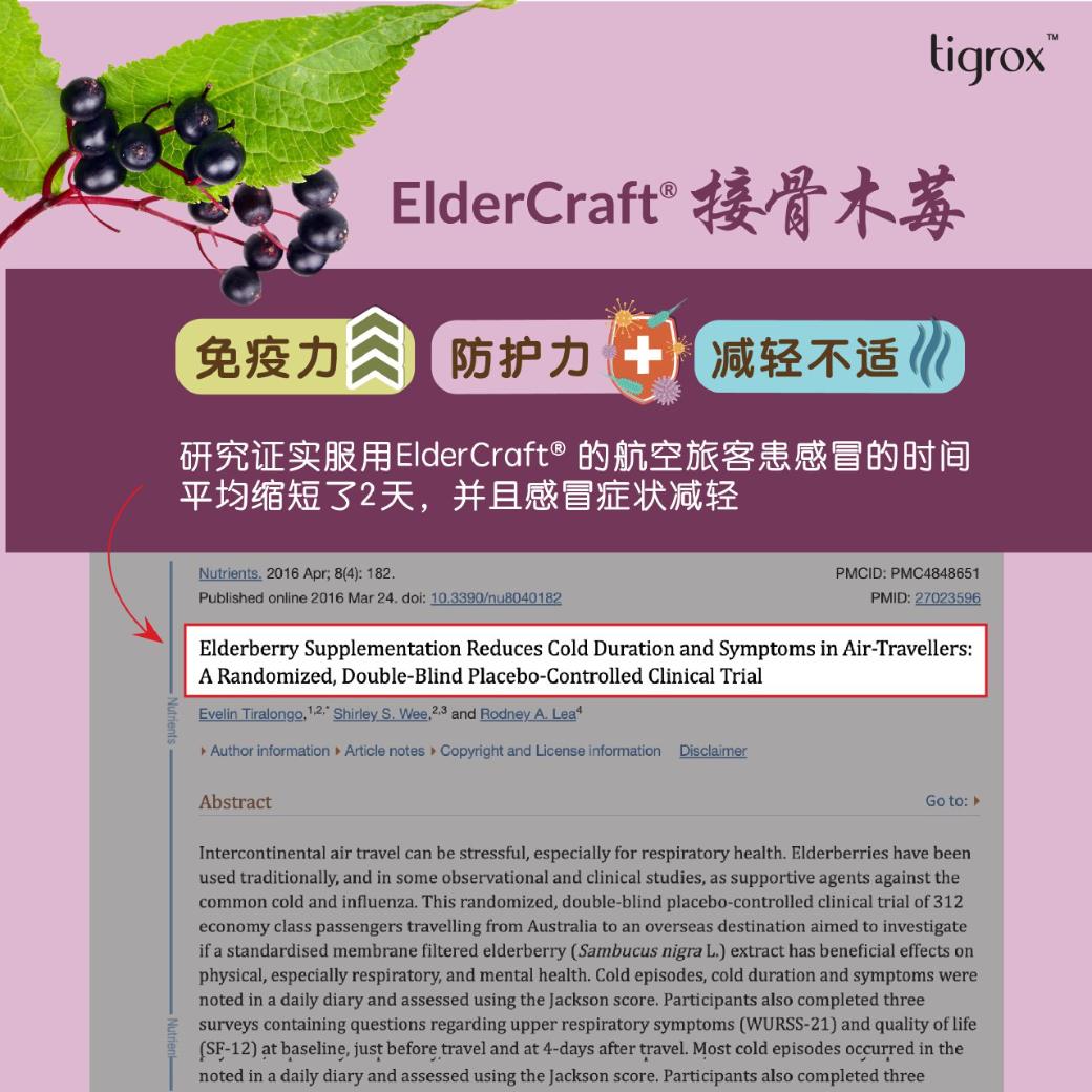 ElderCraft Elderberry — clinical trial in Nutrients journal