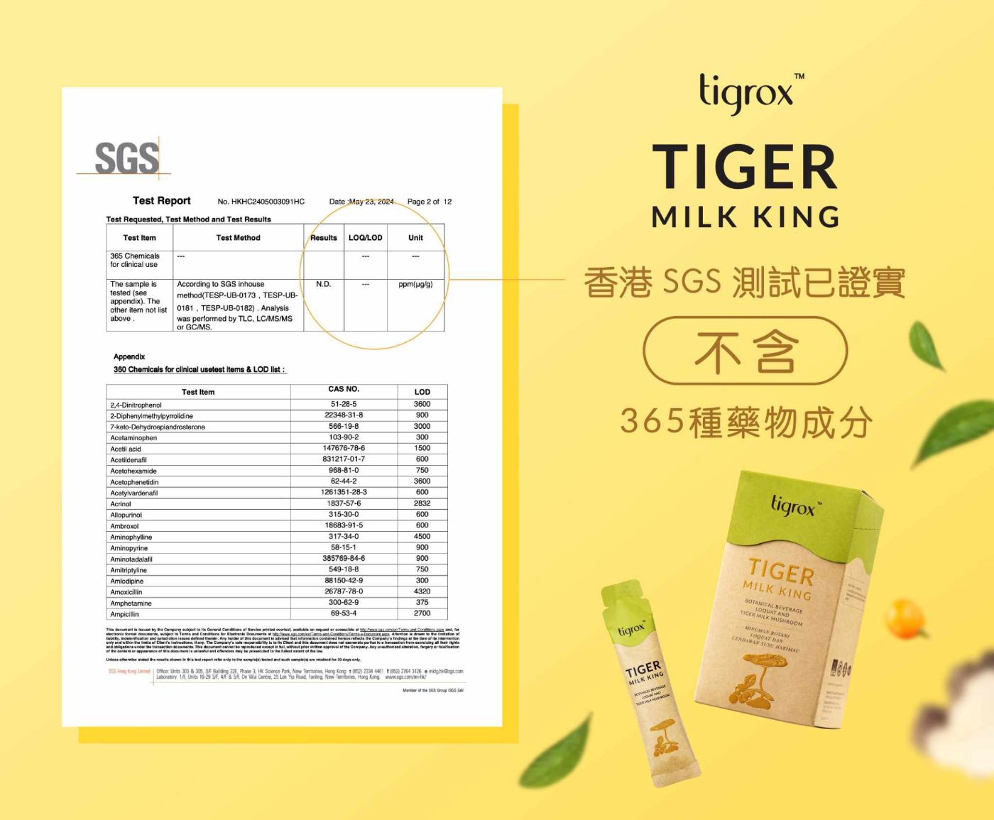 SGS Hong Kong test report — no trace of 365 pharmaceutical substances