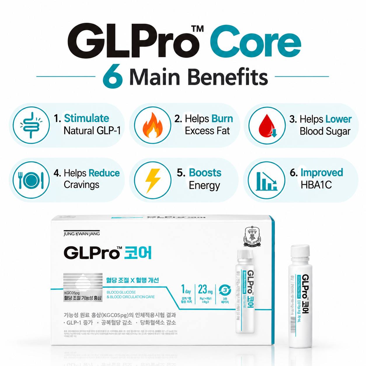 GLPro Core