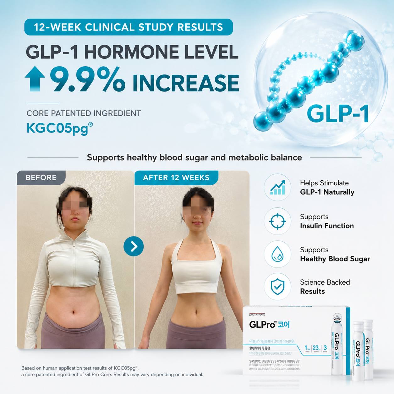 GLPro Core