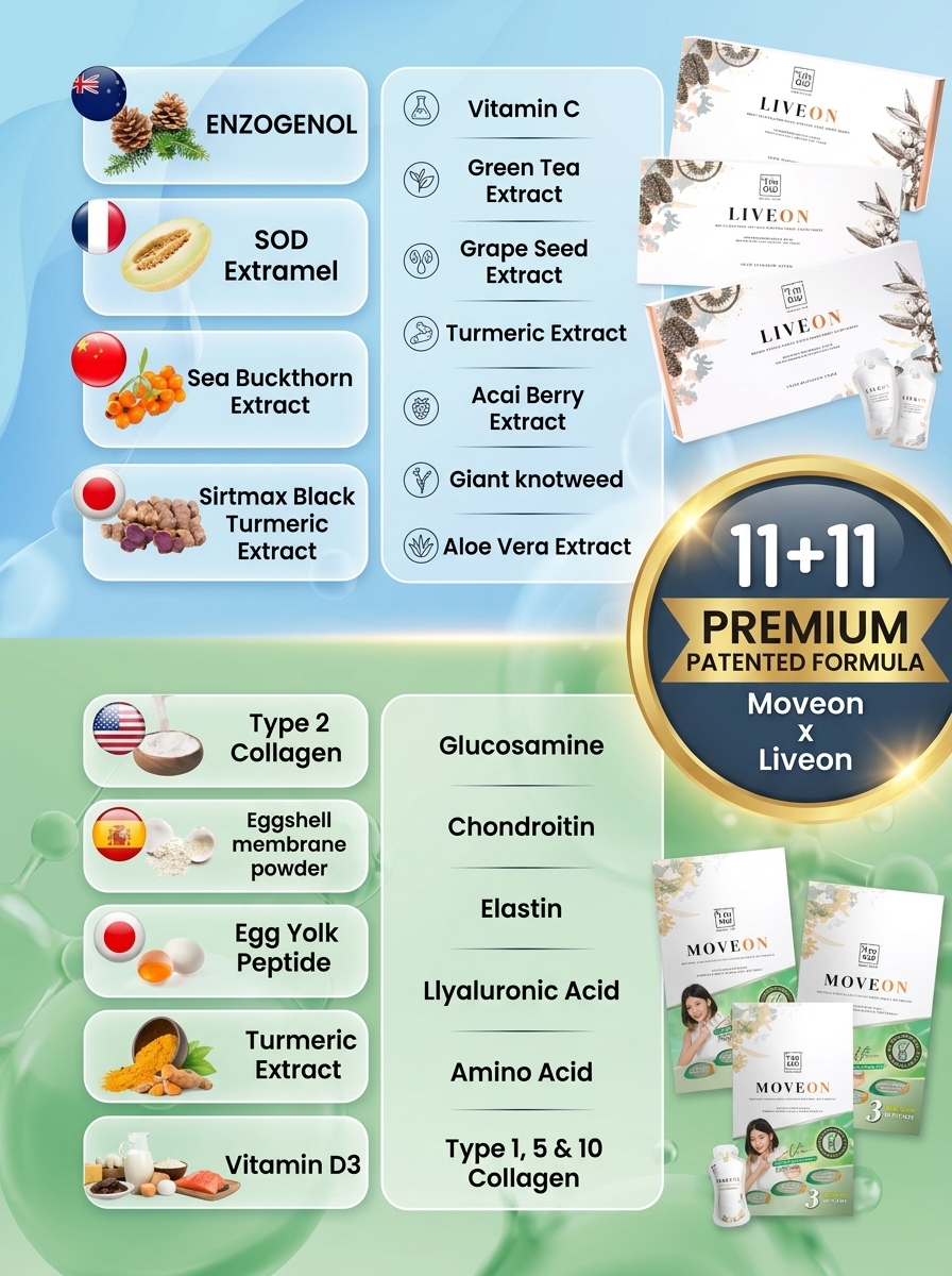 11+11 Premium Patented Formula