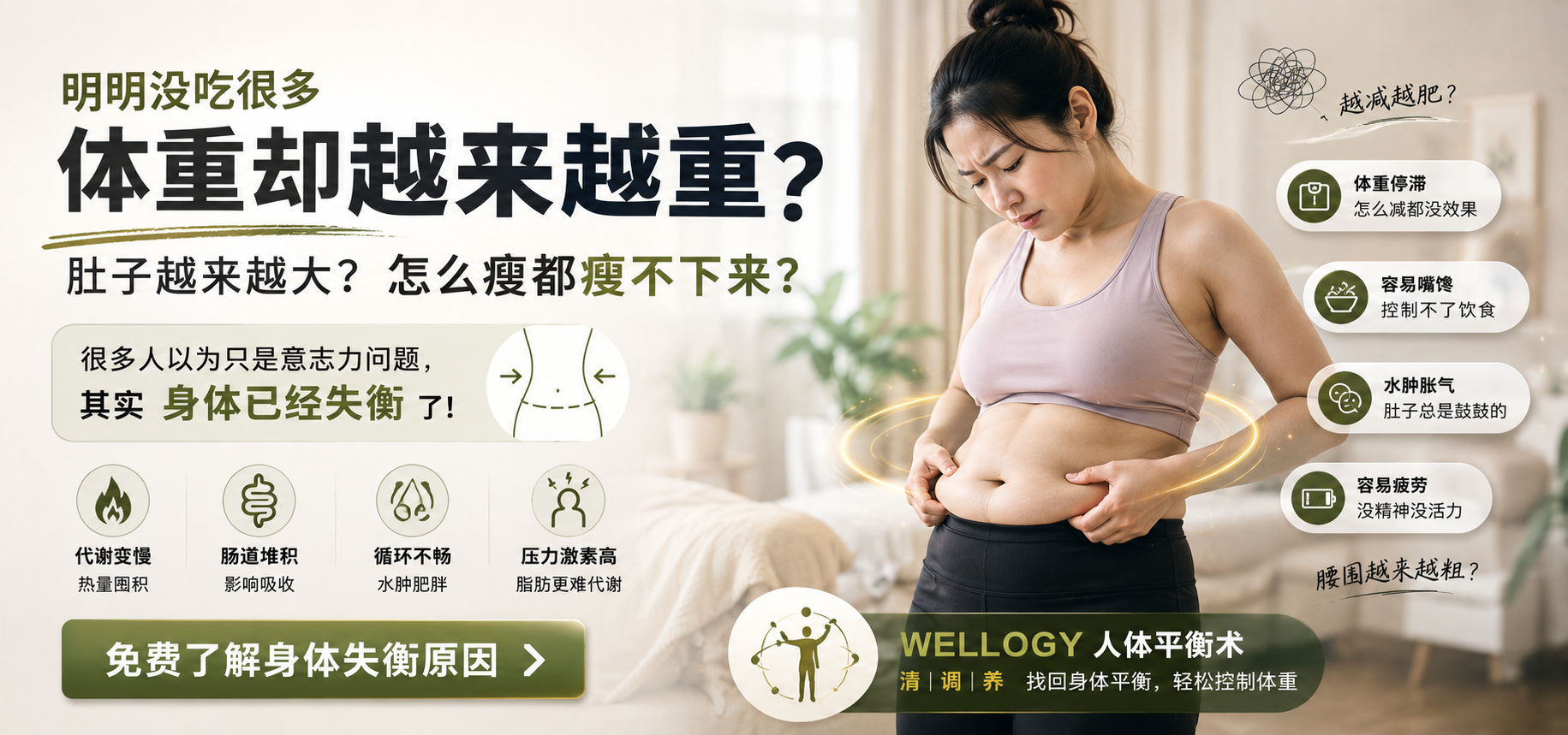 WELLOGY 人体平衡术
