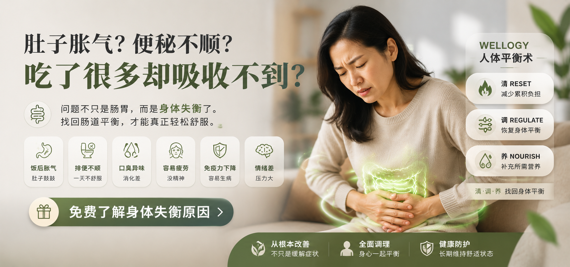 WELLOGY 人体平衡术