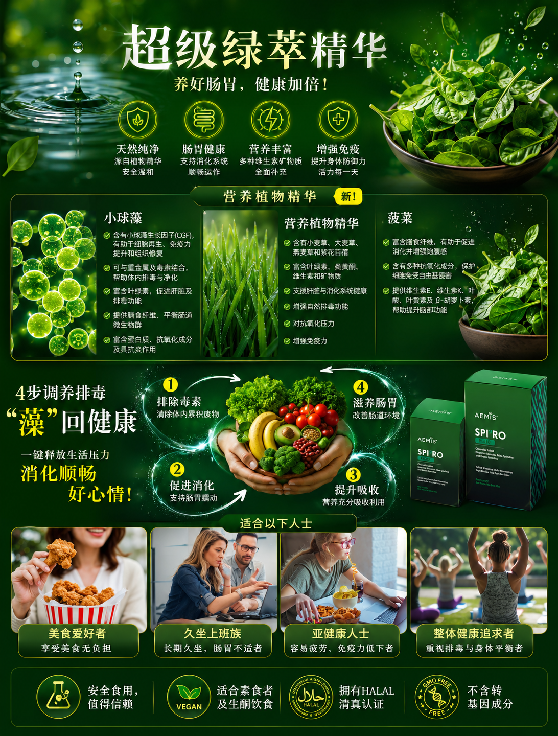 SPI2RO PLUS 产品资料 6