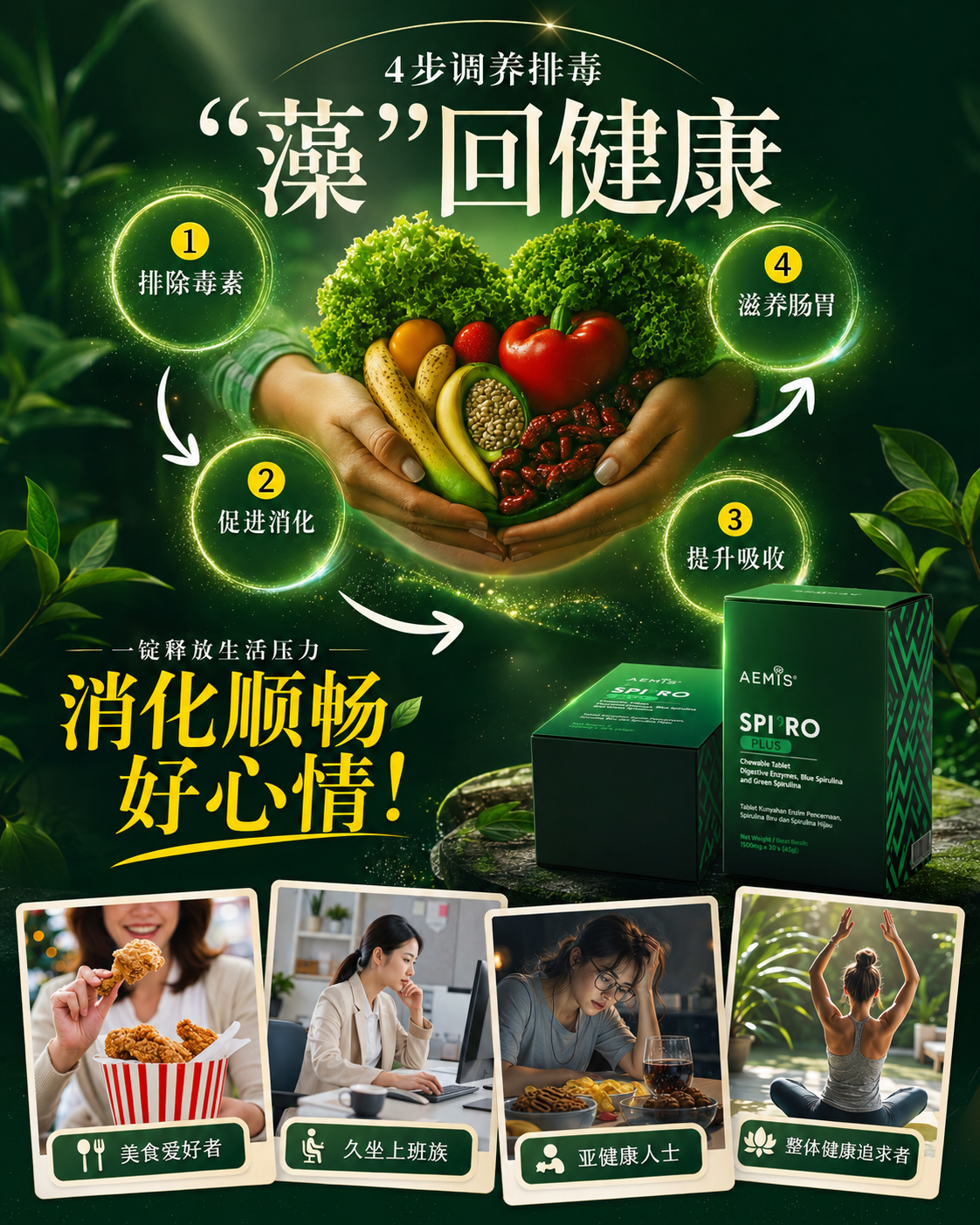 SPI2RO PLUS 产品资料 7