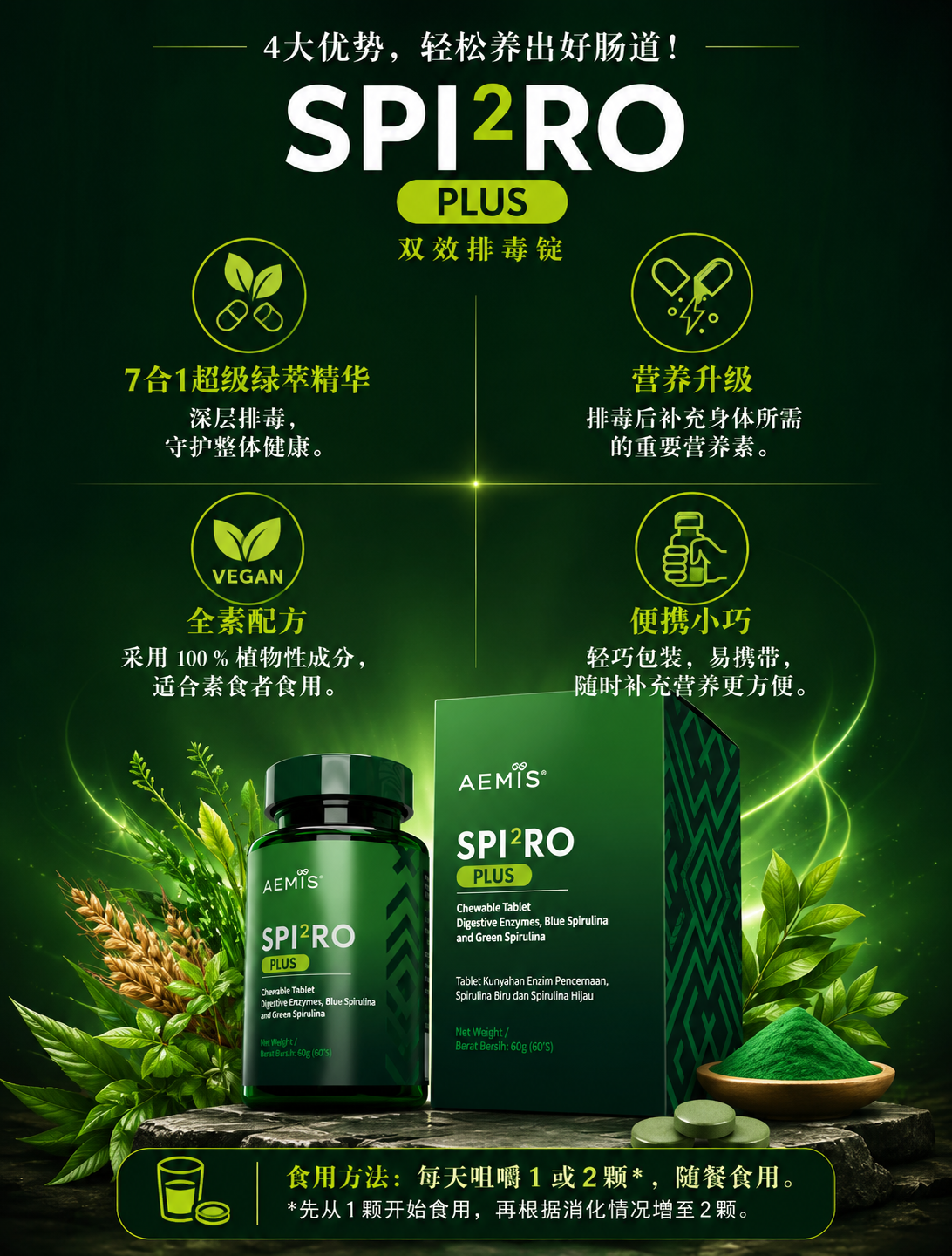 SPI2RO PLUS 产品资料 8