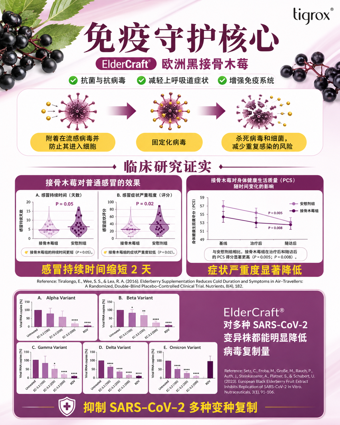 IMUGLO 产品资料 2