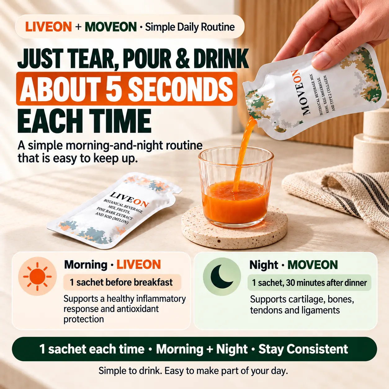 A simple five-second Morning and Night routine