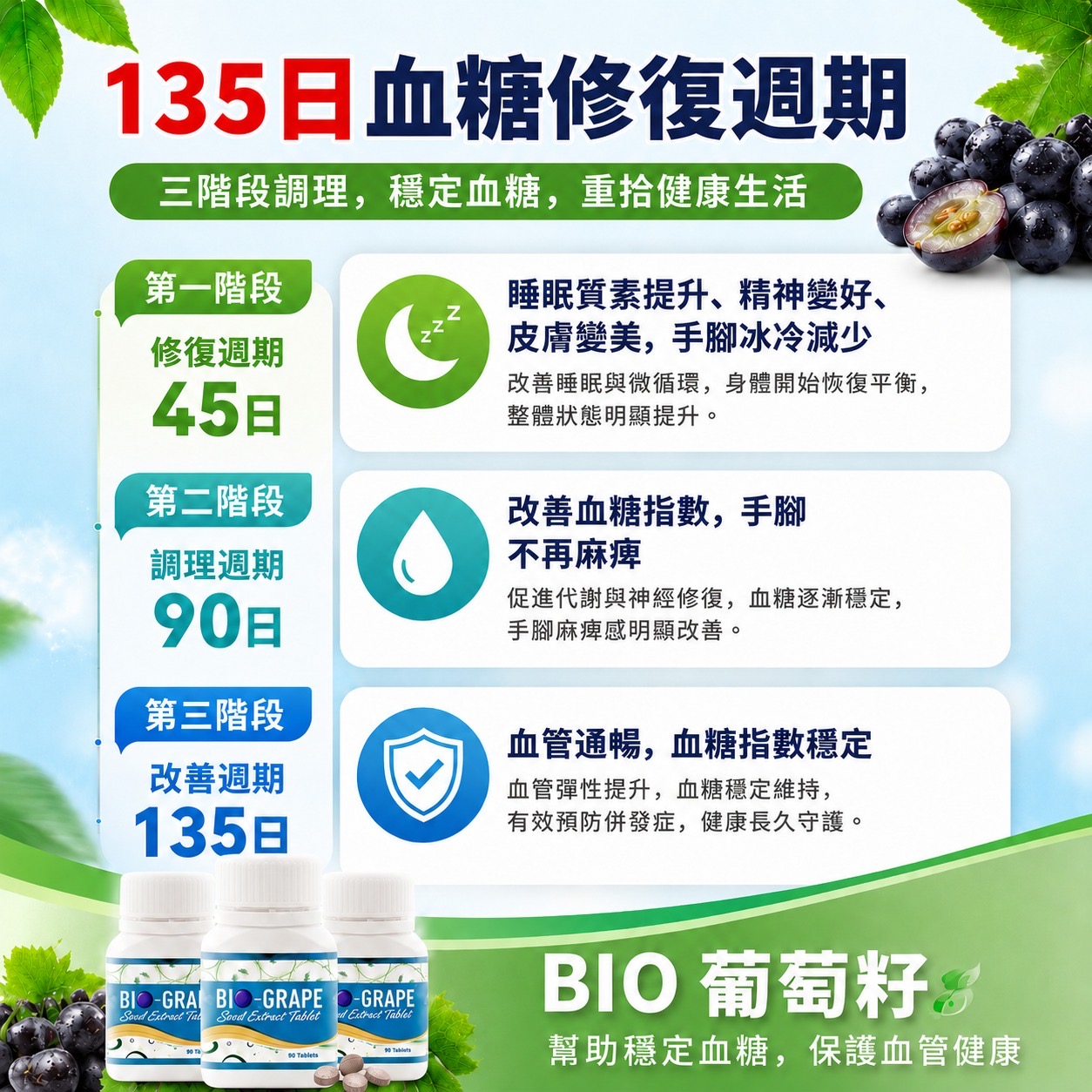 Bio葡萄籽 9