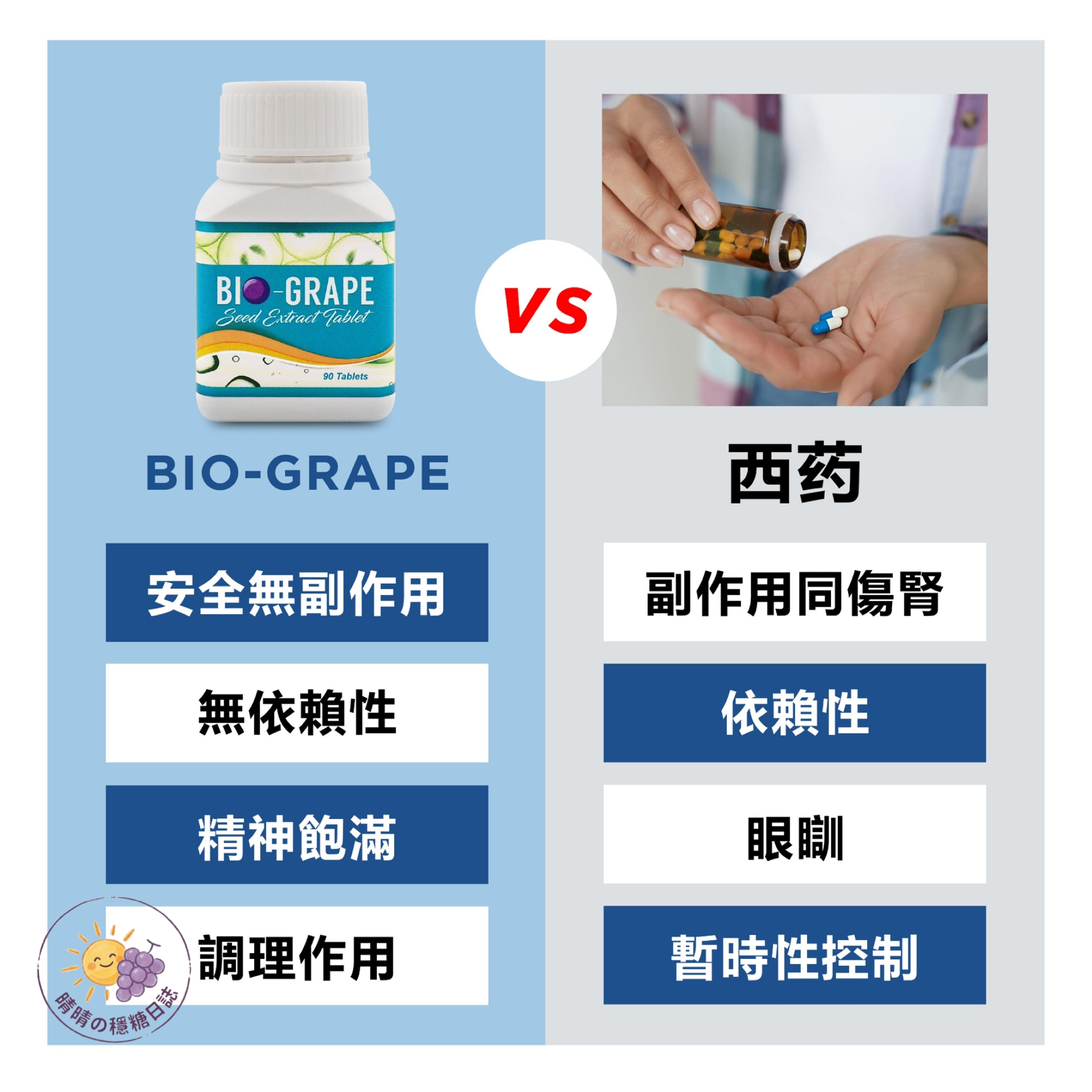 Bio葡萄籽 6