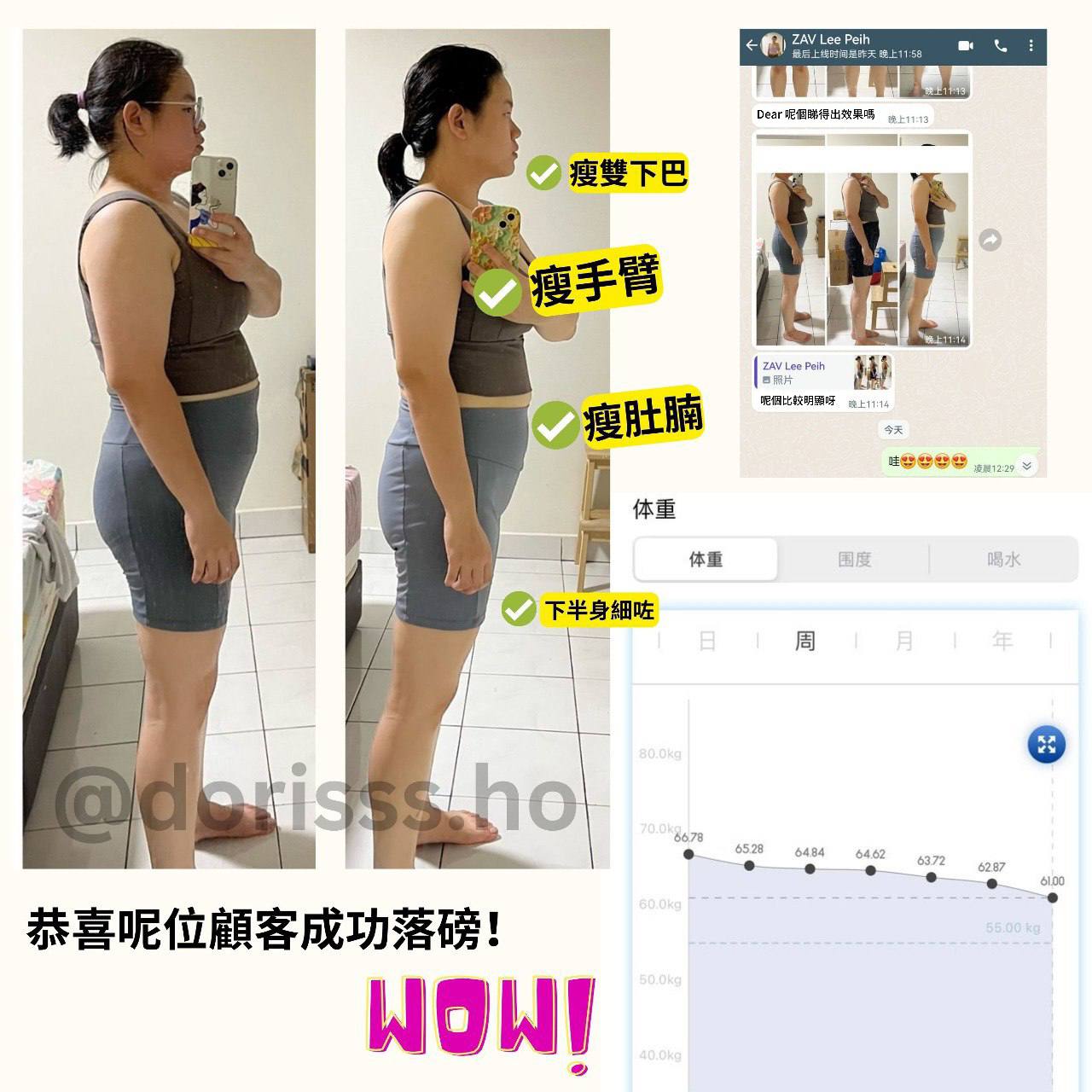 Before and After Comparison