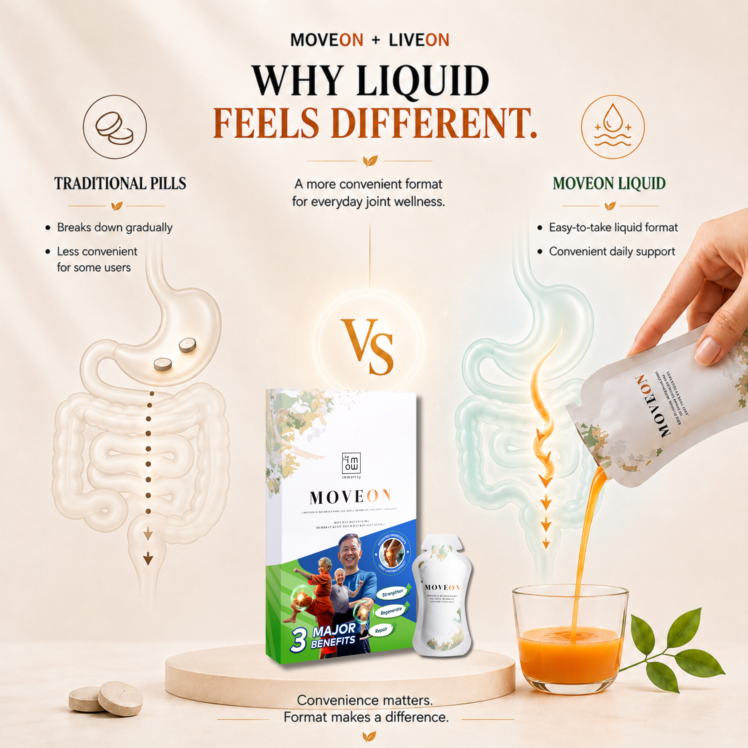 MoveOn liquid format comparison hero