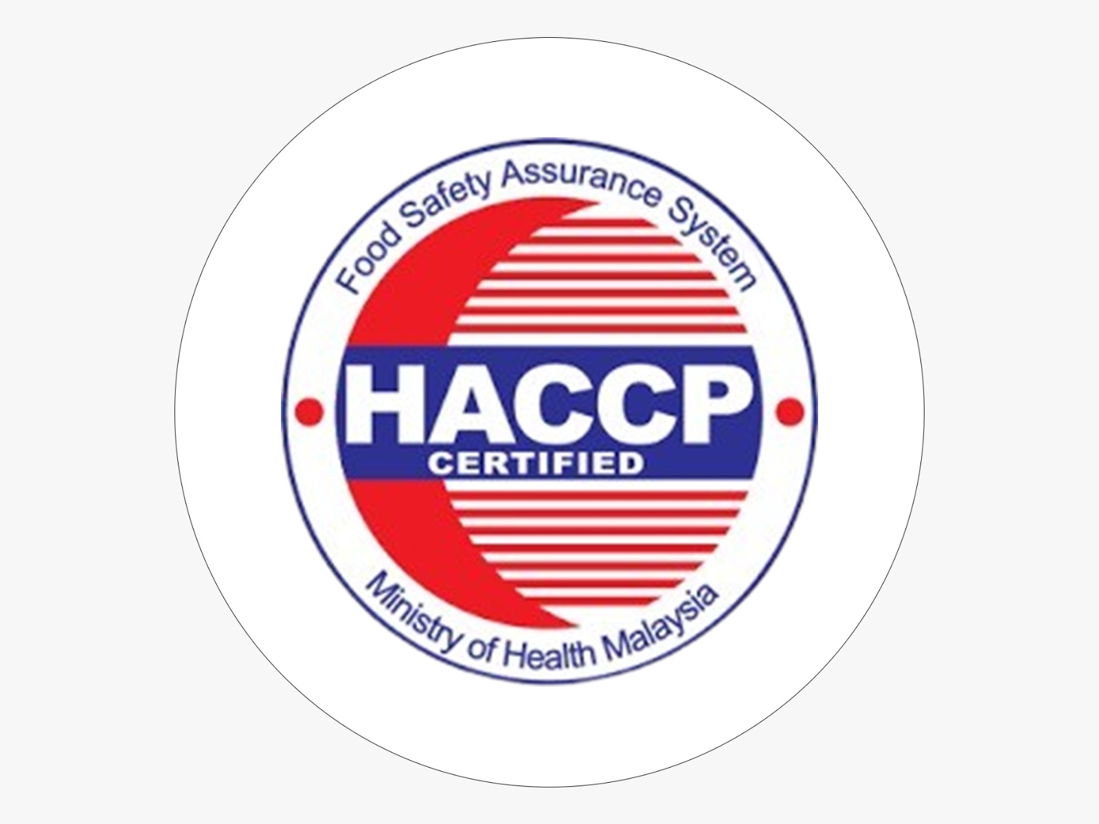 HACCP