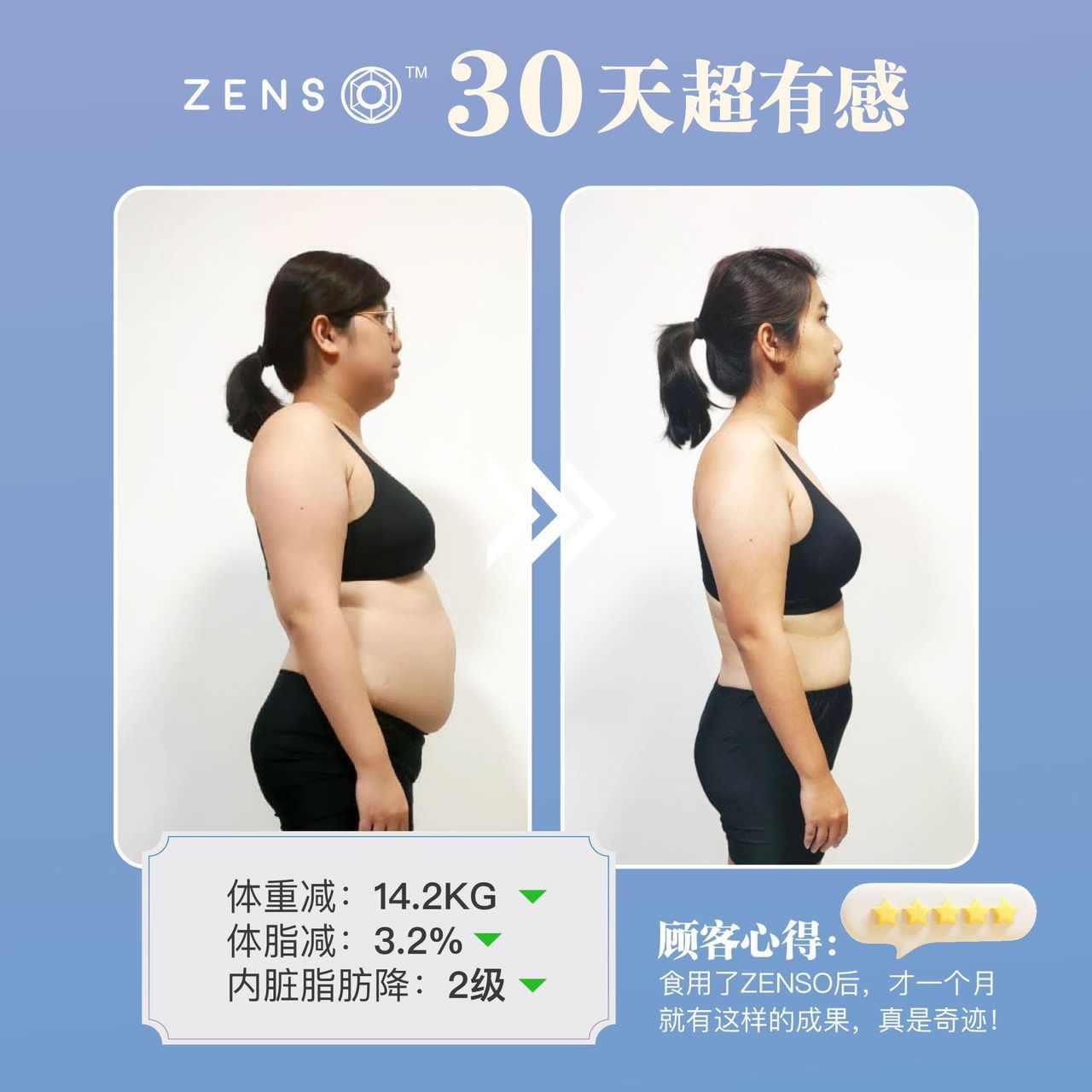 Before & After 4