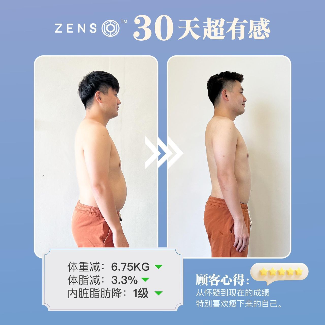 Before & After 2