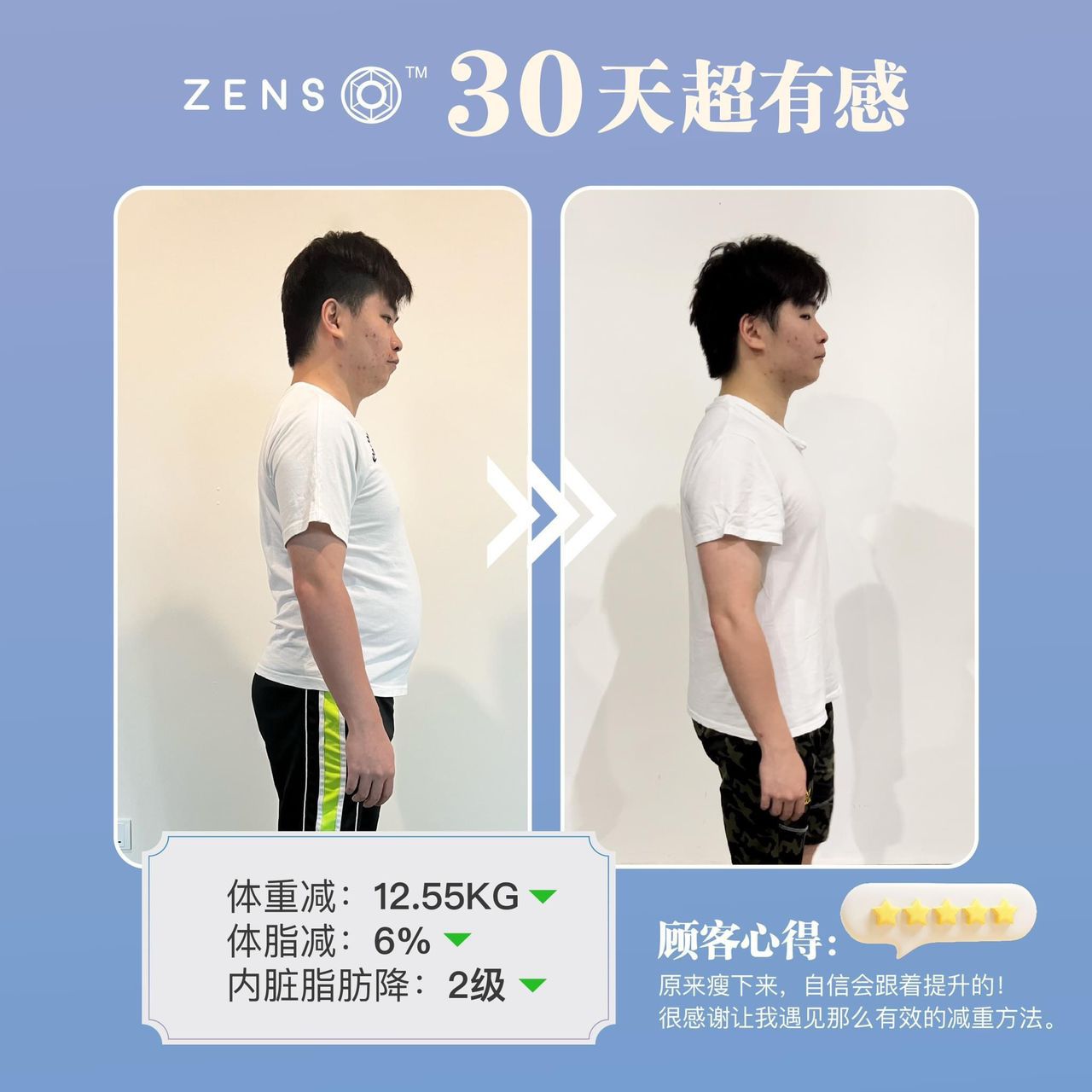 Before & After 1