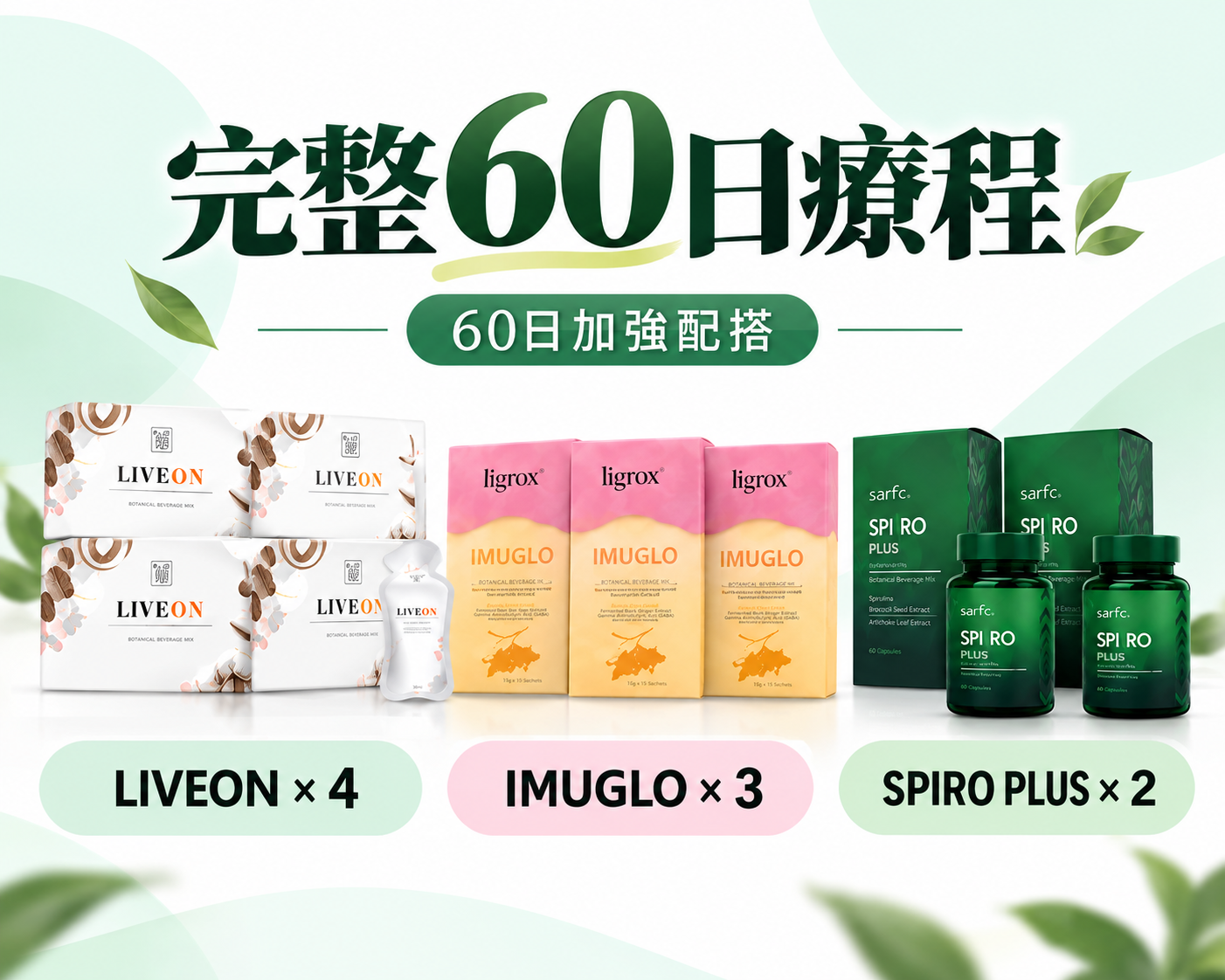 完整60日療程